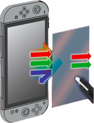 Konix – Kx SW2 Tempered Glass Anti Blu